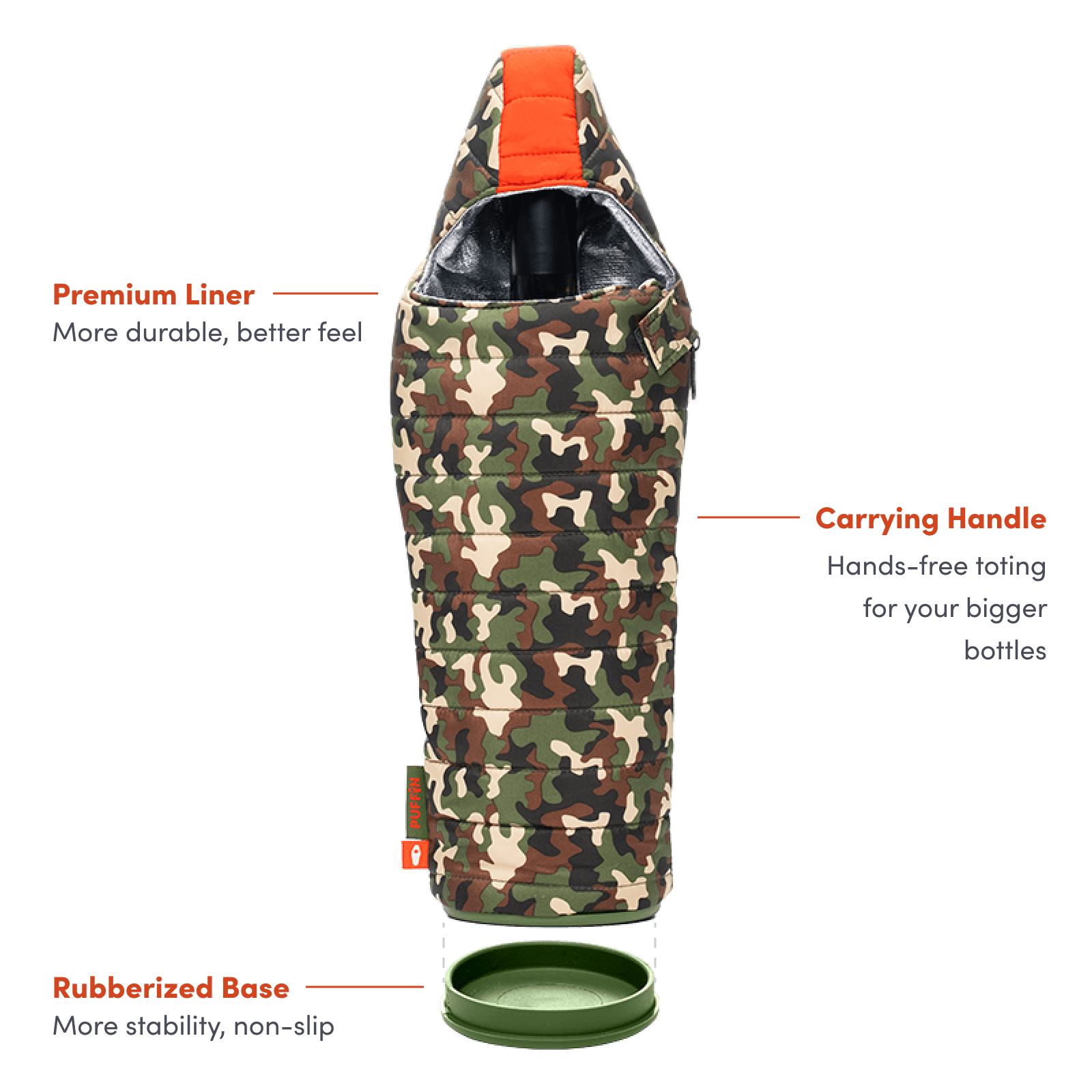 Puffin Drinkwear Caddy