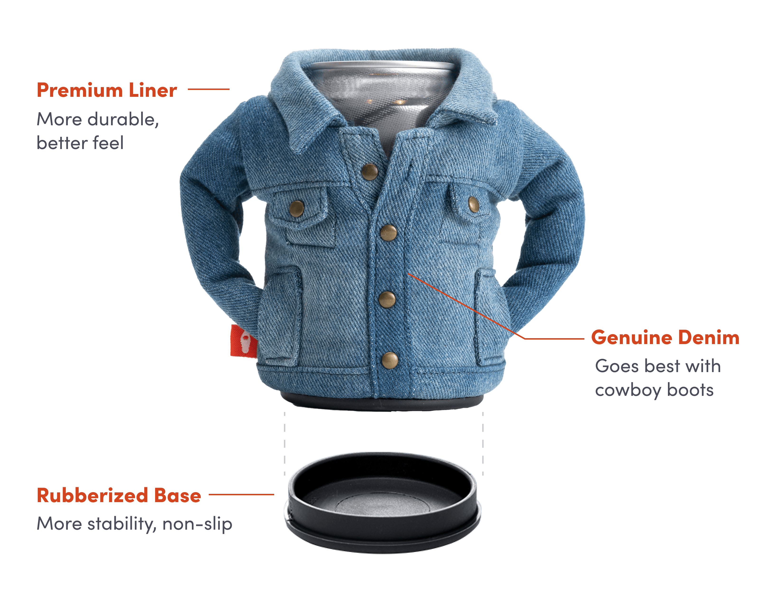 Features of The Denim by Puffin Drinkwear
